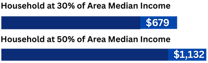HOUSING CRISIS INFO.png