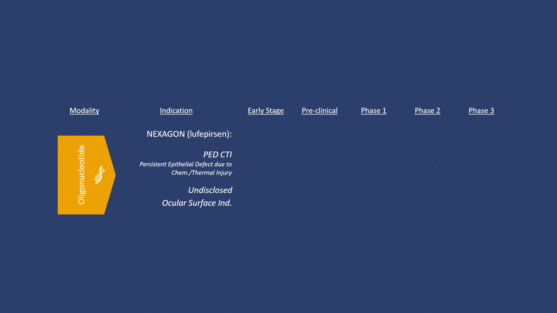 PIPELINEv3.gif