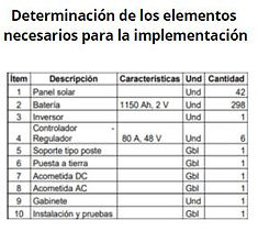 proceso3.JPG