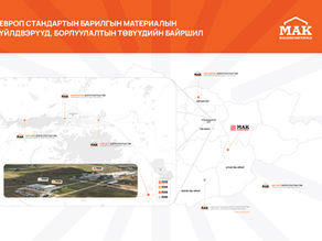 ТАНИЛЦ: ХЭРЭГЛЭГЧДЭД ОЙР МАК-ИЙН БОРЛУУЛАЛТЫН ТӨВҮҮД 