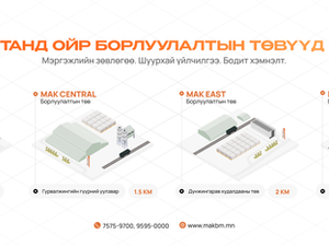 Зөвлөмж: Цемент сонгохдоо юуг анхаарах вэ? 