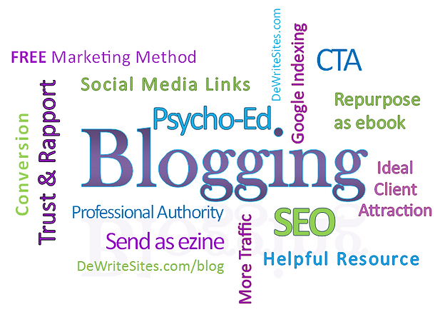 Deah Curry gives tips on blogging at DeWriteSites.com
