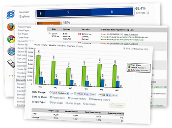 Data junkies like analytics