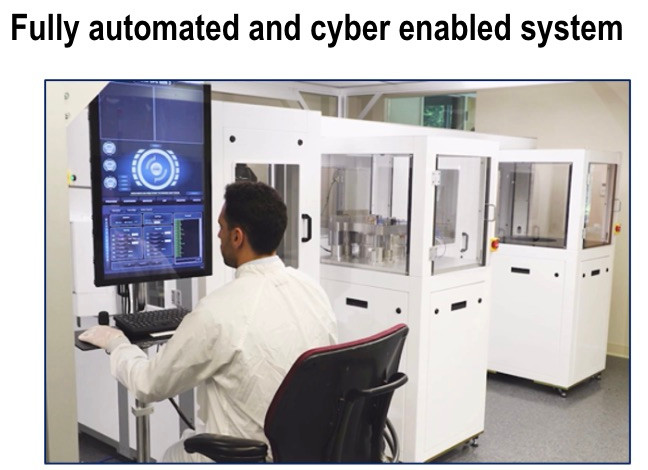 Advanced Packaging for Heterogeneous Integration-2.jpeg