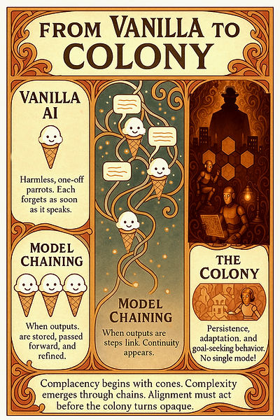 model chain_edited.jpg