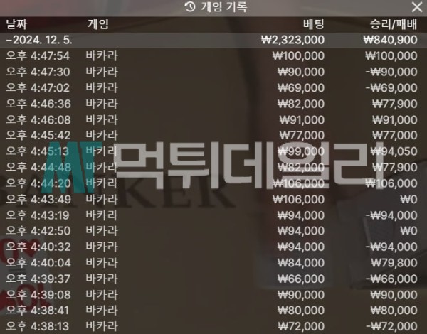 동대문 먹튀 증거 2
