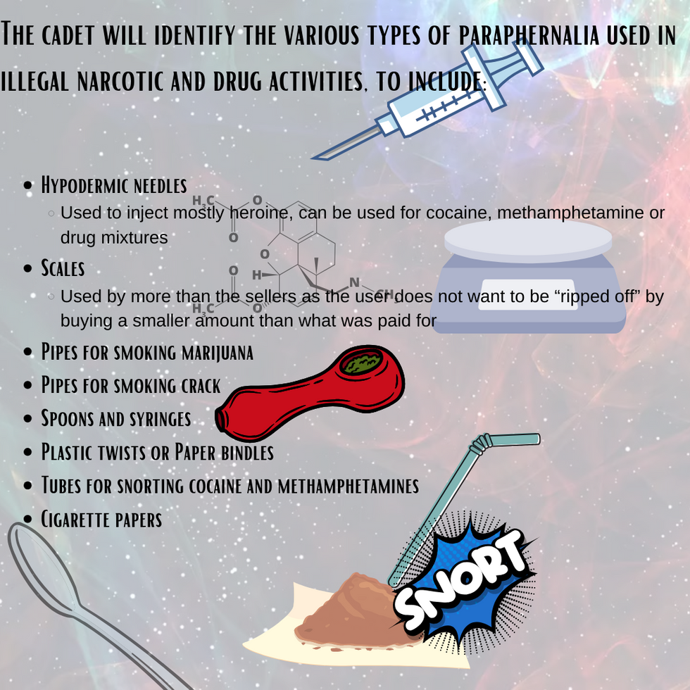 Paraphernalia.png