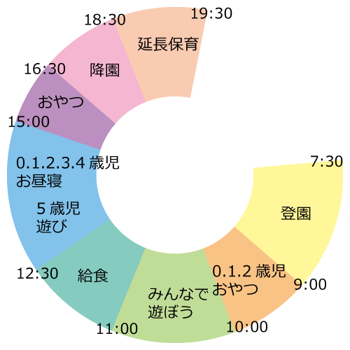 つるまち下新庄用.gif