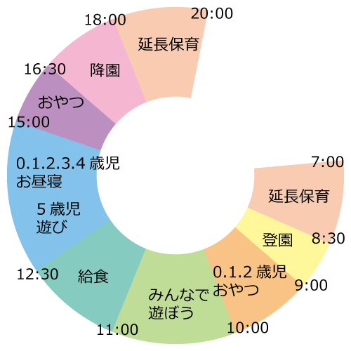 にしき1日用.gif