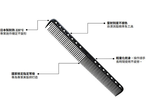 為何日本理髮師要考執照,而台灣不用?考試專用梳大解密!