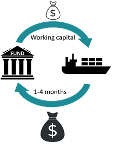 Logo trade finance picture.png