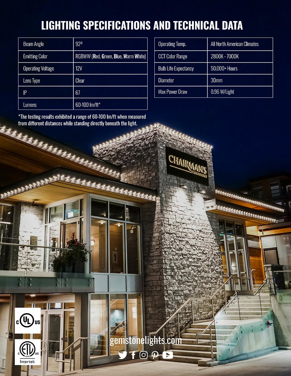 Gemstone Lighting Specifications