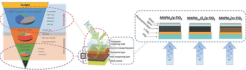 Screenshot 2025-11-12 at 4.00.37 PM.png