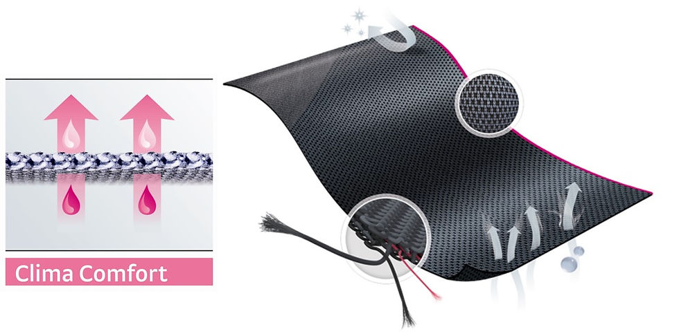 Miniatura: Lumbamed® maternidad