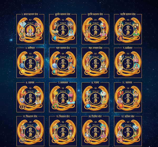 12 prakar ke kaal sarp dosh.png