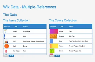 Multiple Reference Query