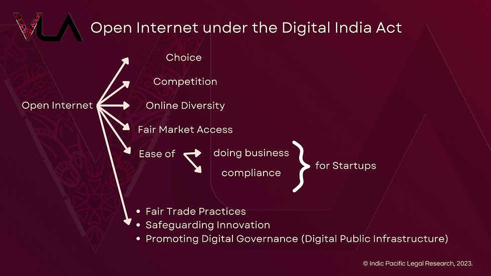 Open Internet as per the Digital India Act