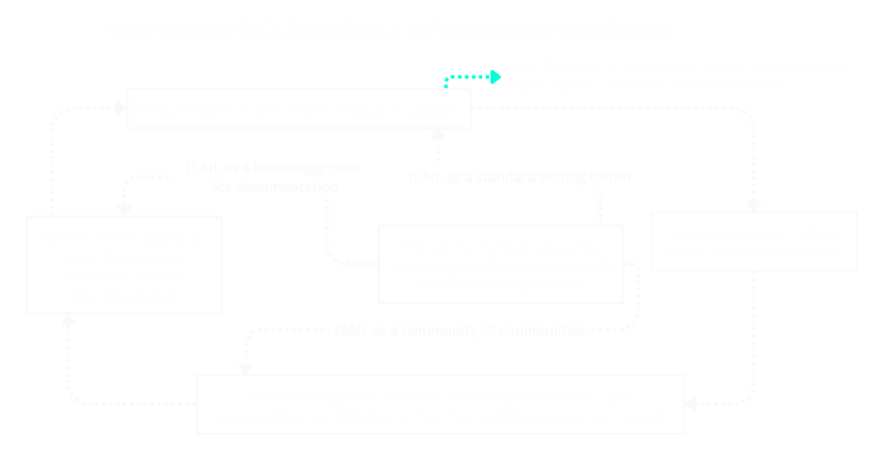 ISAIL Information Brochure.png