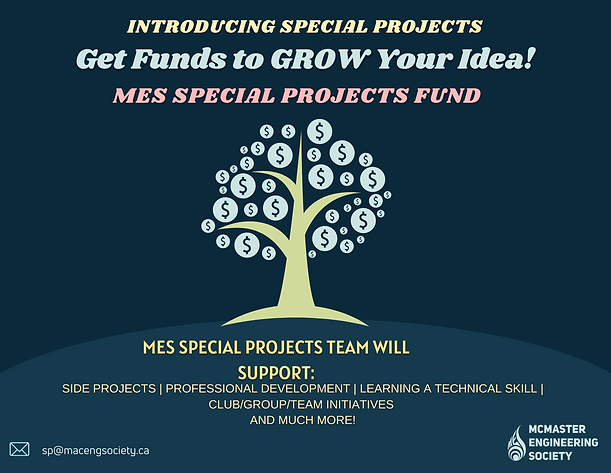 Get Funds to GROW Your Idea! (Postcard).webp