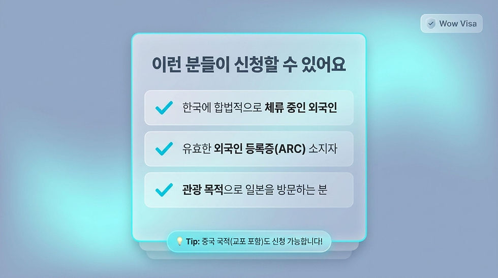 일본 전자 비자, 일본 여행 비자, 일본 비자 신청, 일본 비자 발급, 일본 비자 대행, 일본 여행 비자, 중국인 일본 비자, 외국인 일본 비자, 와우비자