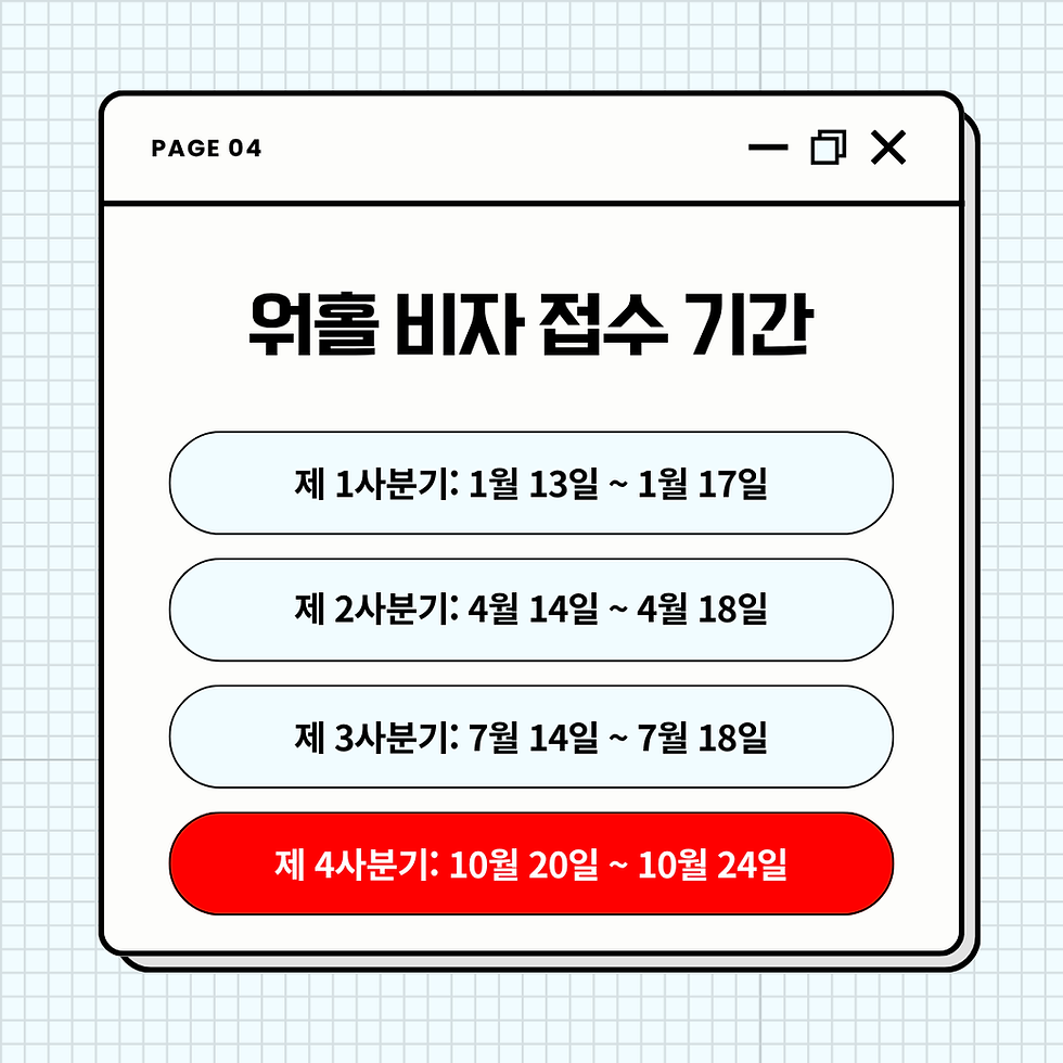 일본 워홀 비자, 일본 워킹 홀리데이 비자, 일본 워홀 비자 신청, 일본 워홀, 일본 비자 신청, 와우비자