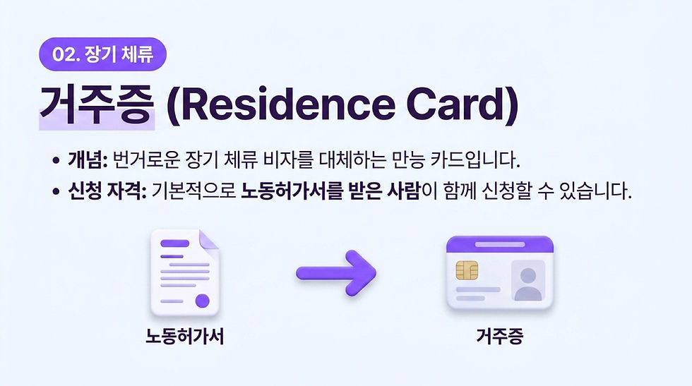 베트남 비자, 베트남 노동허가서, 베트남 거주증, 베트남 노동허가서 발급, 베트남 노동허가서 신청, 베트남 거주증 발급, 베트남 거주증 신청, 와우비자