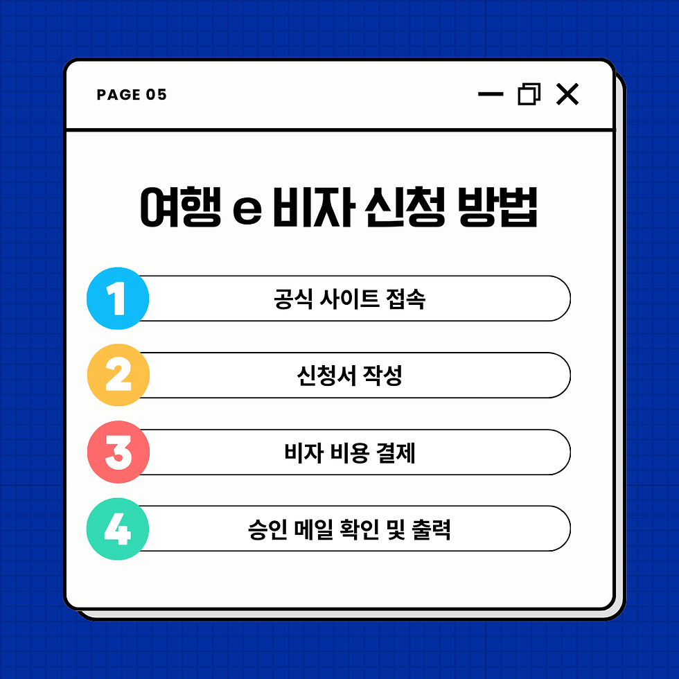 캄보디아 비자, 캄보디아 여행, 캄보디아 여행 비자, 캄보디아 전자 비자, 캄보디아 e 비자, 와우비자, 캄보디아 여행, 캄보디아 비자 발급