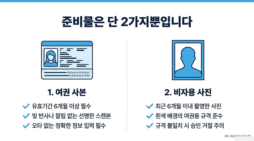 인도비자, 인도 비자 신청, 인도 비자 발급, 인도 비자 대행, 인도 전자 비자, 인도 전자 비자 신청, 인도 전자 비자 발급, 와우비자