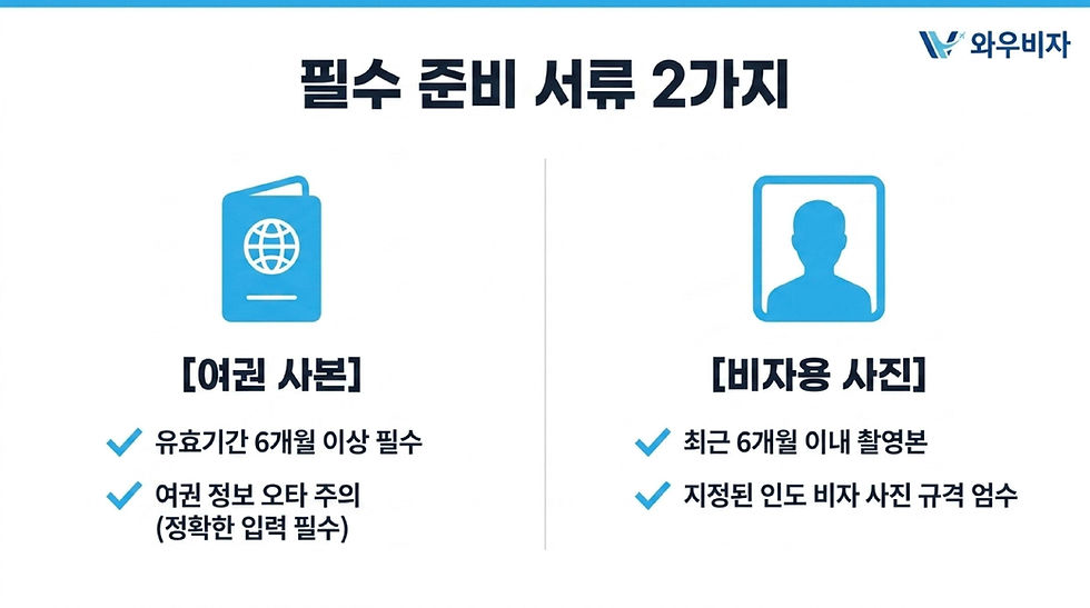 인도 비자, 인도 전자 비자, 인도 비자 신청, 인도 비자 발급, 인도 전자 비자 신청, 인도 전자 비자 발급, 인도 e비자, 인도 e 비자 신청, 와우비자