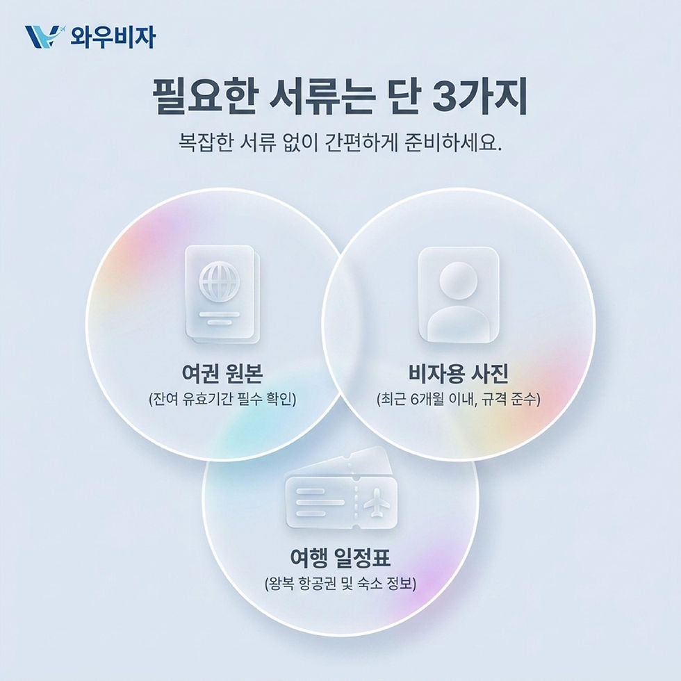 중국 비자, 중국 비자 발급, 중국 비자 신청, 중국 비자 대행, 중국 무비자, 중국 90일 비자, 와우비자