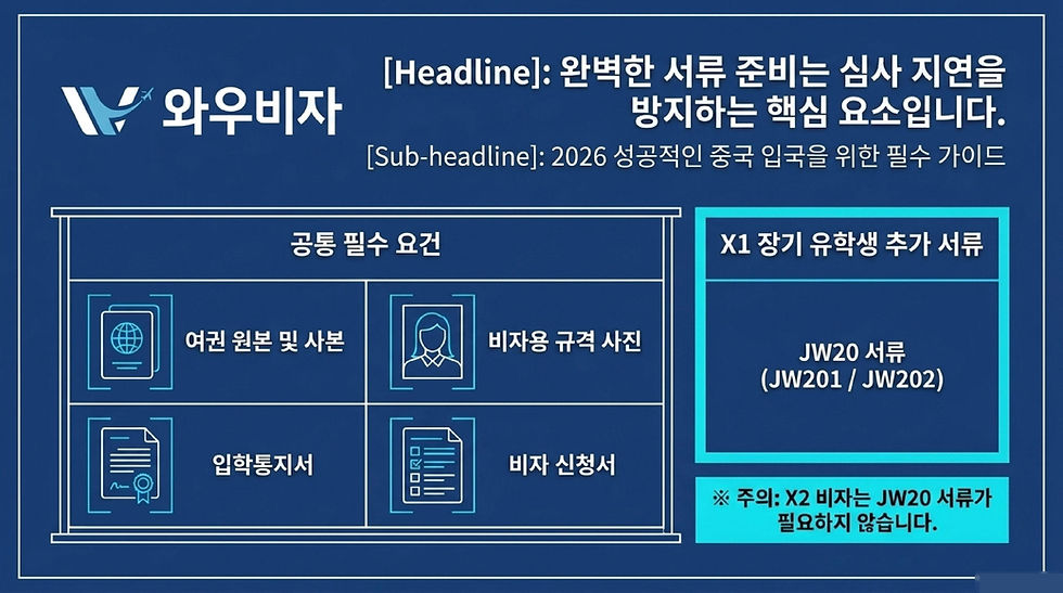 중국 유학 비자, 중국 유학 비자 신청, 중국 비자 신청, 중국 비자 발급, 중국 유학 비자 대행, 중국 x비자, 중국 x비자 신청, 중국 x비자 발급, 와우비자
