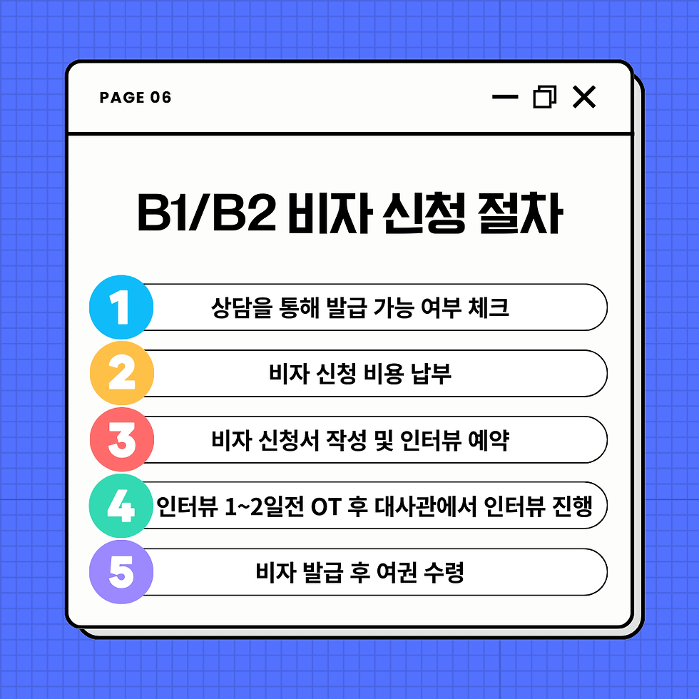 미국 비자, 미국 비자 신청, 미국 비자 발급, 미국 B1 비자, 미국 B2 비자, 와우비자