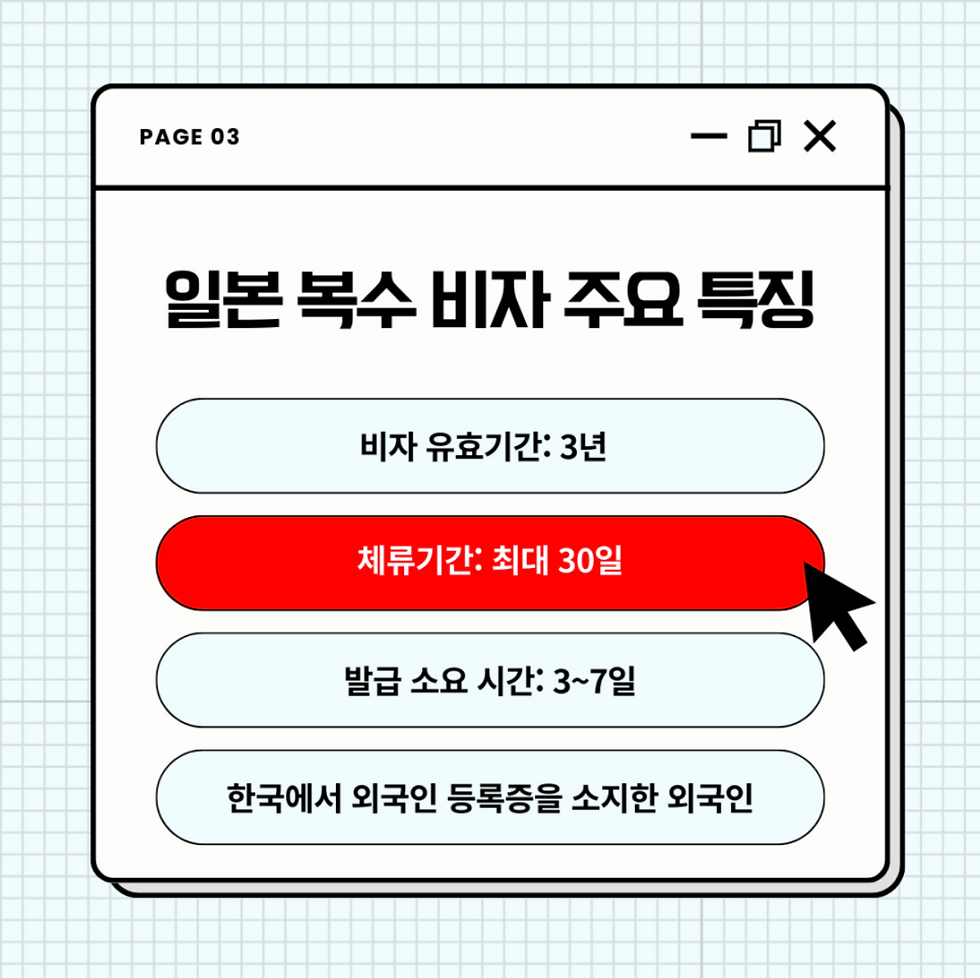 외국인 일본 여행, 중국인 일본 여행, 외국인 일본 비자, 중국인 일본 비자, 일본 비자, 일본 여행, 일본 비자 발급, 일본 비자 신청, 와우비자