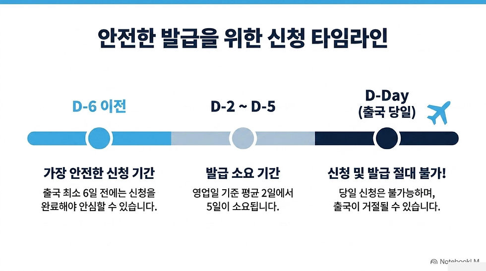 인도비자, 인도 비자 신청, 인도 비자 발급, 인도 비자 대행, 인도 전자 비자, 인도 전자 비자 신청, 인도 전자 비자 발급, 와우비자