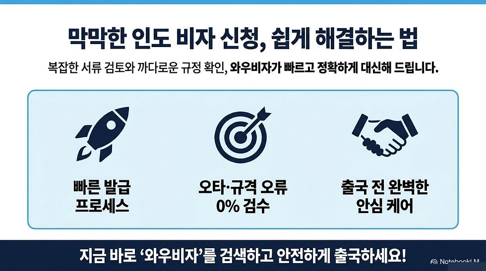 인도비자, 인도 비자 신청, 인도 비자 발급, 인도 비자 대행, 인도 전자 비자, 인도 전자 비자 신청, 인도 전자 비자 발급, 와우비자