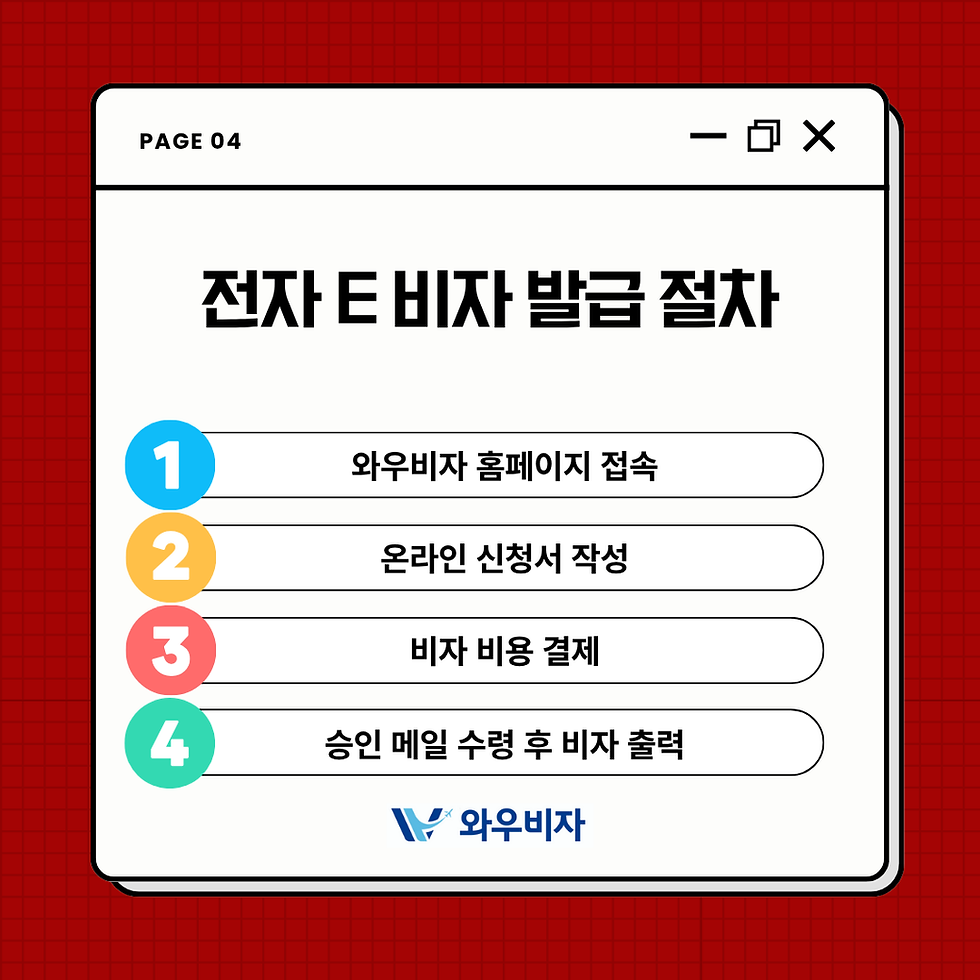베트남 비자, 베트남 e 비자, 베트남 전자 비자, 베트남 비자 발급, 베트남 비자 신청, 와우비자
