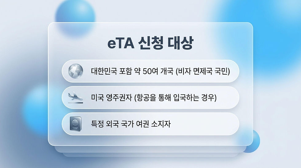 캐나다 eTA, 캐나다 비자 발급, 캐나다 비자, 캐나다 비자 신청, 캐나다 비자, 캐나다 비자 대행, 캐나다 eTa 신청, 캐나다 eTA 발급, 와우비자