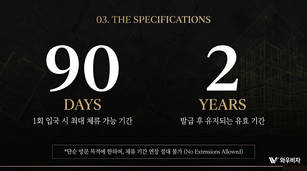 미국 ESTA, 미국 esta 신청, 미국 esta 발급, 미국 비자, 미국 비자 신청, 미국 비자 발급, 미국 무비자, 미국esta 거절, 와우비자