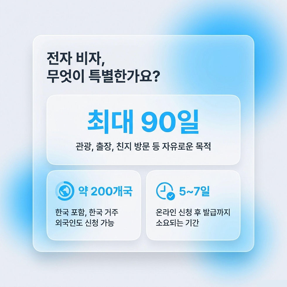 베트남 전자 비자, 베트남 전자 비자 발급, 베트남 전자 비자 신청, 베트남 e 비자, 베트남 e비자 신청, 베트남 e비자 발급, 와우비자