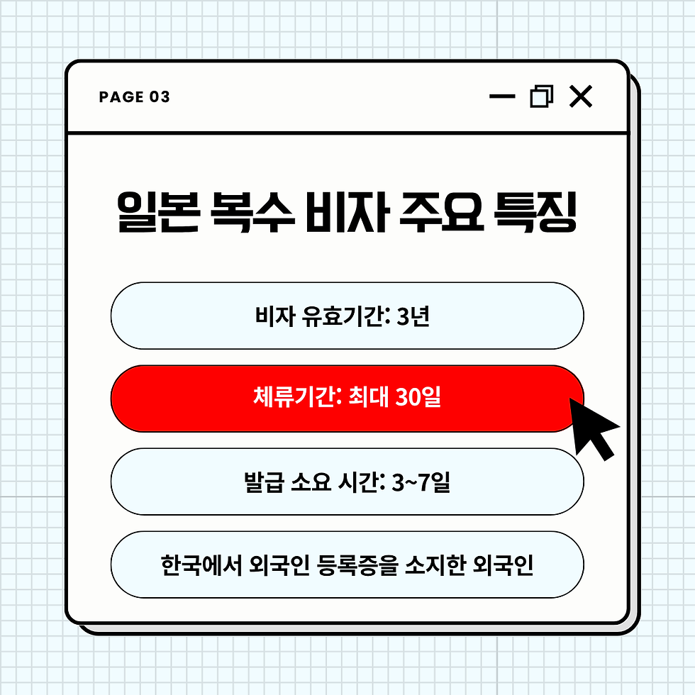 일본 관광 복수 비자, 일본 비자, 일본 비자 발급, 일본 비자 신청, 와우비자, 외국인 일본 비자, 중국인 일본 비자