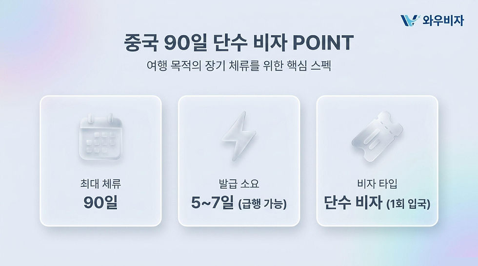 중국 비자, 중국 비자 발급, 중국 비자 신청, 중국 비자 대행, 중국 무비자, 중국 90일 비자, 와우비자