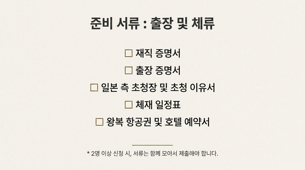 일본 상용 비자, 외국인 일본 비자, 일본 비자 신청, 일본 비자 발급, 중국인 일본 비자, 일본 상용 단수 비자, 일본 비자 대행, 중국인 일본 비자, 와우비자