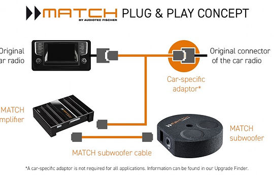 MATCH-Verkabelung_ENG_18-11-20_800x800 (