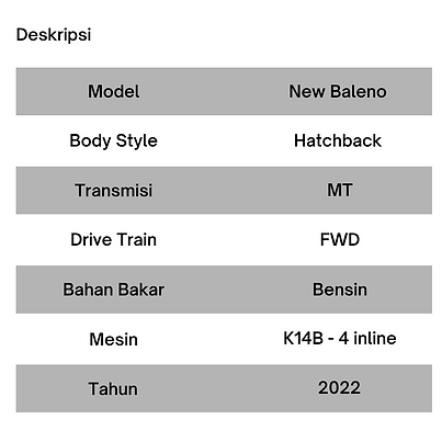 Suzuki Baleno Semarang