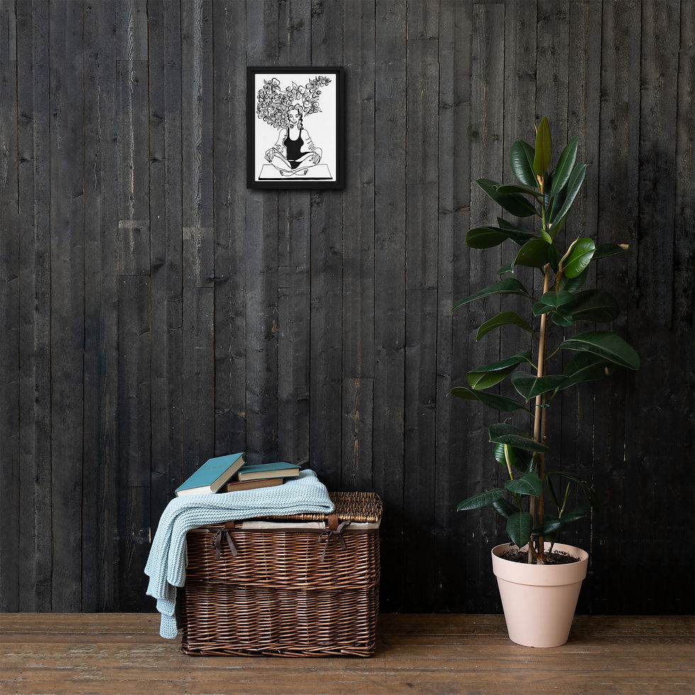 Thumbnail: Framed canvas