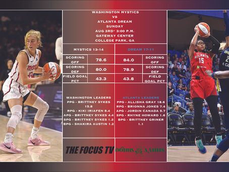 Washington Mystics vs Atlanta Dream Preview