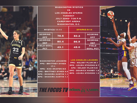 Washington Mystics vs Los Angeles Sparks Preview
