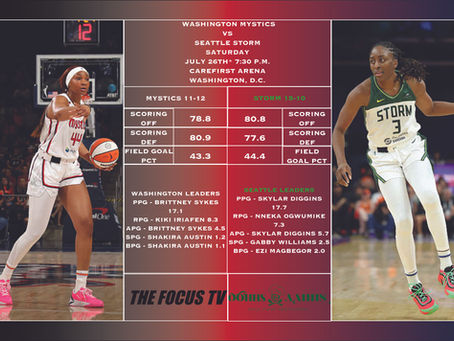 Washington Mystics vs Seattle Storm Preview