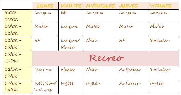 ree