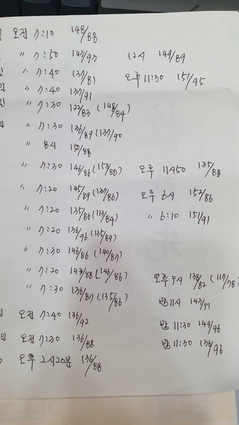 이차 고혈압 배제후 가정 혈압 추적 중, 백의 고혈압도 중복? 다시 투약 결정? 공인혈압계 확인